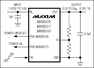 MAX8516MAX8517MAX8518͹·