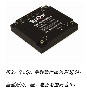 圖2：SynQor半磚新產(chǎn)品系列IQ64，堅(jiān)固耐用，輸入電壓范圍高達(dá)8:1。