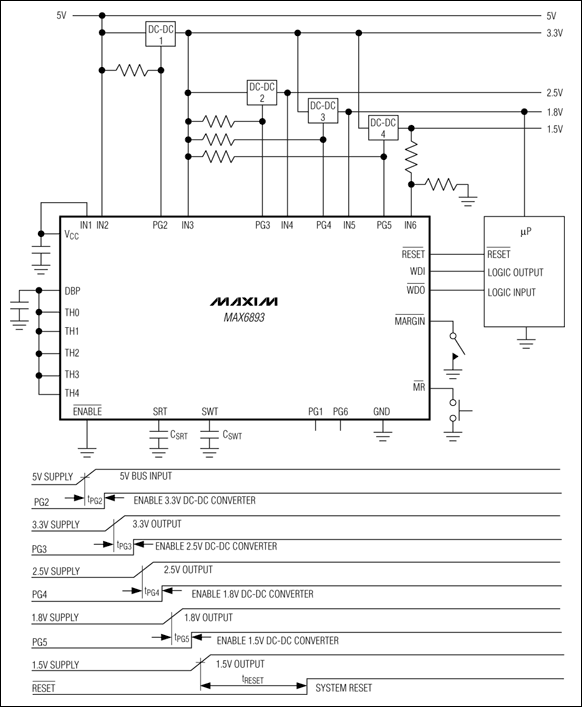 MAX6892、MAX6893、MAX6894：典型工作電路