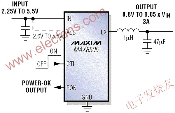 降壓型調(diào)節(jié)器MAX8505 www.www27dydycom.cn