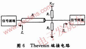 Thevenin端接電路 www.www27dydycom.cn