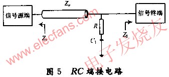 RC端接電路 www.www27dydycom.cn