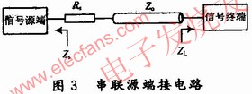 串聯(lián)源端接電路 www.www27dydycom.cn