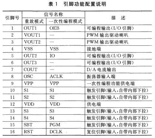 點(diǎn)擊圖片可在新窗口打開(kāi) t1.gif