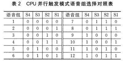 點(diǎn)擊圖片可在新窗口打開(kāi) t2.gif