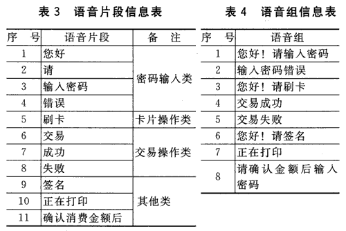 點(diǎn)擊圖片可在新窗口打開(kāi) t34.gif