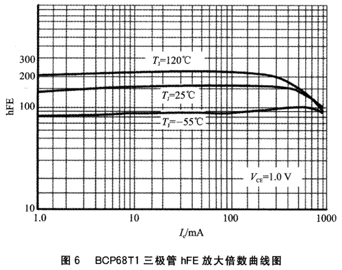 點(diǎn)擊圖片可在新窗口打開(kāi) 6.gif