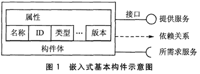 點(diǎn)擊圖片可在新窗口打開 1.gif