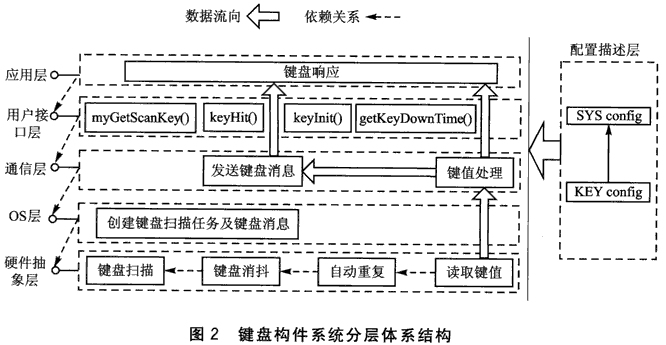 點(diǎn)擊圖片可在新窗口打開 2.gif