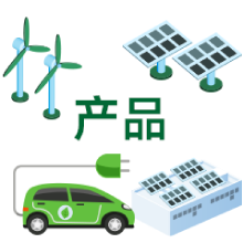 產(chǎn)品