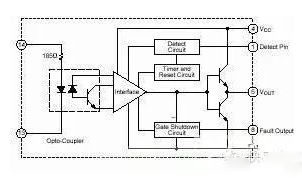 三種IGBT驅動電路和保護方法詳解