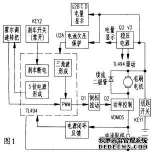 部分電動(dòng)自行車(chē)控制器電路詳解