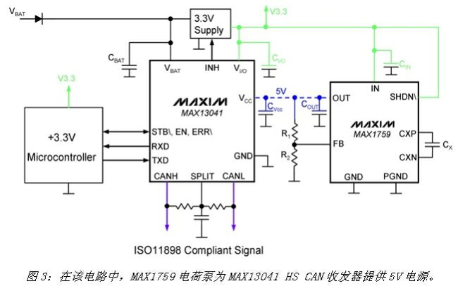 《電子系統(tǒng)設(shè)計》