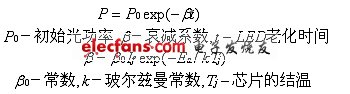 電子系統(tǒng)設計