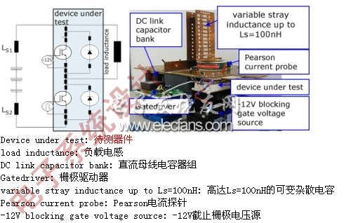 圖1：測(cè)試設(shè)置：為測(cè)試?yán)m(xù)流二極管的反向恢復(fù)特性，驅(qū)動(dòng)高壓側(cè)IGBT，并將負(fù)載電感改為與低壓側(cè)二極管并聯(lián)。(電子系統(tǒng)設(shè)計(jì))