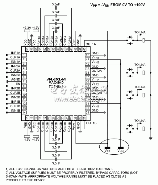 圖3。 MAX4940四的典型應(yīng)用電路，雙極數(shù)字脈沖發(fā)生器。