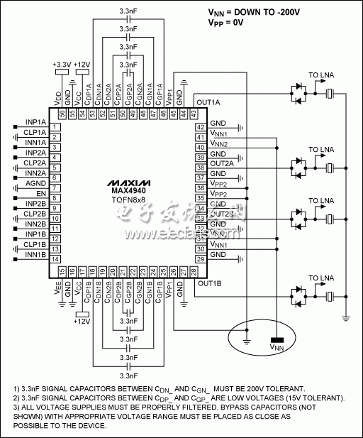 圖9。 MAX4940使用單極化應(yīng)用。