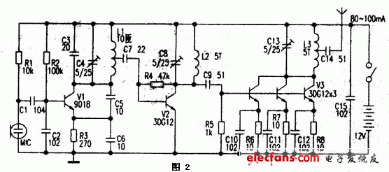 1.5km單管調(diào)頻發(fā)射機電路