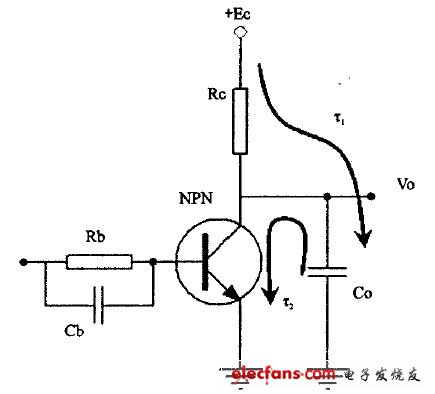 NPN晶體管共發(fā)電路