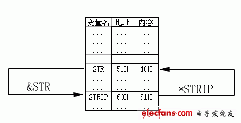 點(diǎn)擊瀏覽下一頁