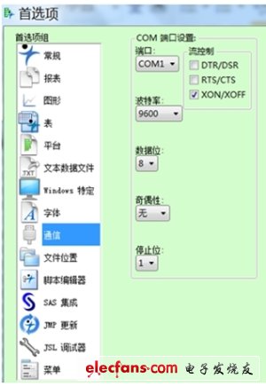 電子系統(tǒng)設計