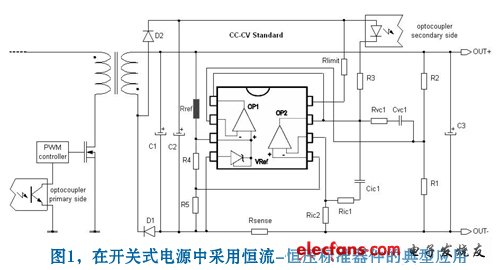開關(guān)電源應(yīng)用二次側(cè)的典型電路圖