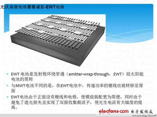 圖:采用背面分布式觸點(diǎn)的EWT電池