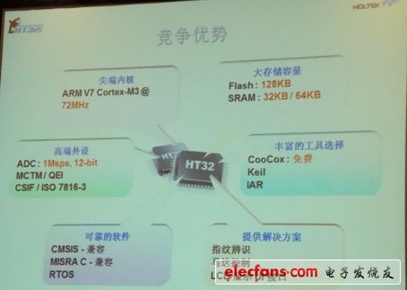 殺入32位單片機(jī)，為何放棄16位單片機(jī)？