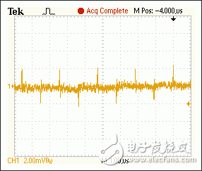 圖7. 噪聲特性：VOUT = 15V、IOUT = 60mA。