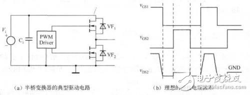 其典型驅(qū)動(dòng)電路如下圖a）所示，理想的柵極電壓波形如下圖（b）所示