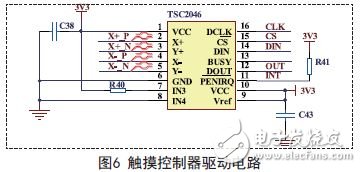 觸摸控制器驅(qū)動電路