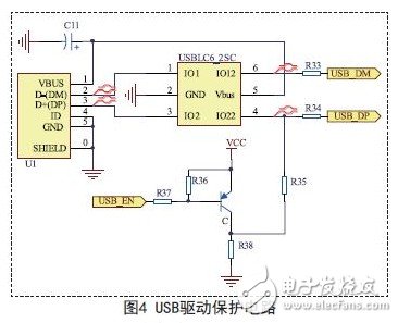 USB驅(qū)動保護(hù)電路