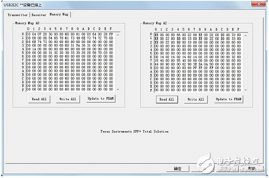 GUI軟件在VC++環(huán)境下開發(fā)，由VC++6.0編譯
