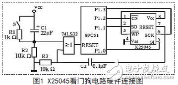 X25045看門狗硬件連接圖
