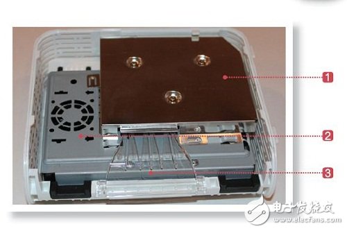 解析：一次性1TB NAS硬盤是怎么做成的？
