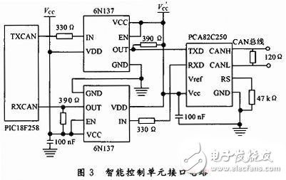 倒車(chē)?yán)走_(dá)單元接口電路設(shè)計(jì)