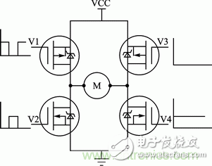基于PWM模塊和CWG模塊的直流電機(jī)伺服系統(tǒng)設(shè)計(jì)