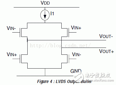 I/O接口標(biāo)準(zhǔn)(2)：CML、PECL、LVECL和LVDS