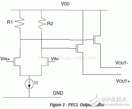 I/O接口標(biāo)準(zhǔn)(2)：CML、PECL、LVECL和LVDS