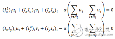 基于Zynq的光流法軟硬件協(xié)同設計與實現(xiàn)