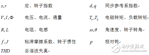基于FPGA的交流電機驅(qū)動器的電流控制器1