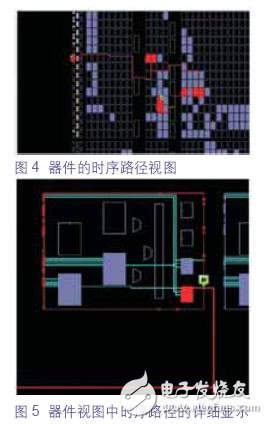 在FPGA器件中時(shí)序路徑的實(shí)際物理實(shí)現(xiàn)的圖形顯示