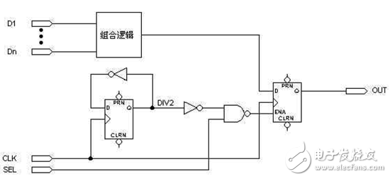 無(wú)靜態(tài)險(xiǎn)象的多級(jí)時(shí)鐘（這個(gè)電路邏輯上等效于圖7，但卻可靠的多）