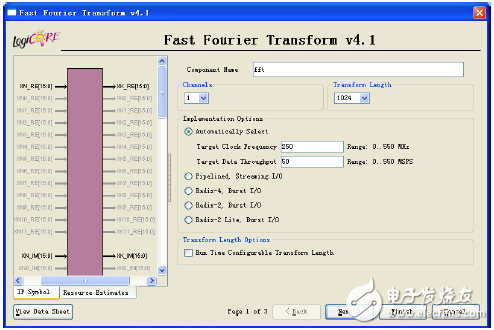 FFT IP core的用戶(hù)界面