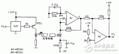 采用光導纖維傳輸數(shù)據(jù)的耦合電路