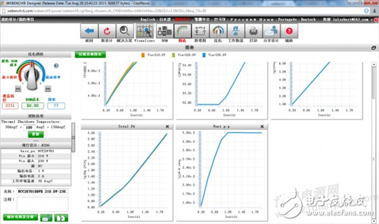 怎么設(shè)計一款適用于手機(jī)的充電供電電路電源？