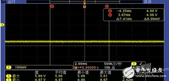 TI WEBENCH：如何設(shè)計(jì)TPS5430的應(yīng)用電路？
