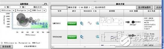 用于工業(yè)應(yīng)用的智能顯示終端設(shè)計(jì)