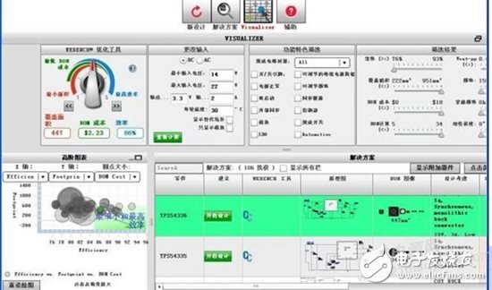 用于工業(yè)應(yīng)用的智能顯示終端設(shè)計(jì)