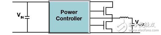為 FPGA 供電簡(jiǎn)便易行 -寫給采用 FPGA 的數(shù)字工程師